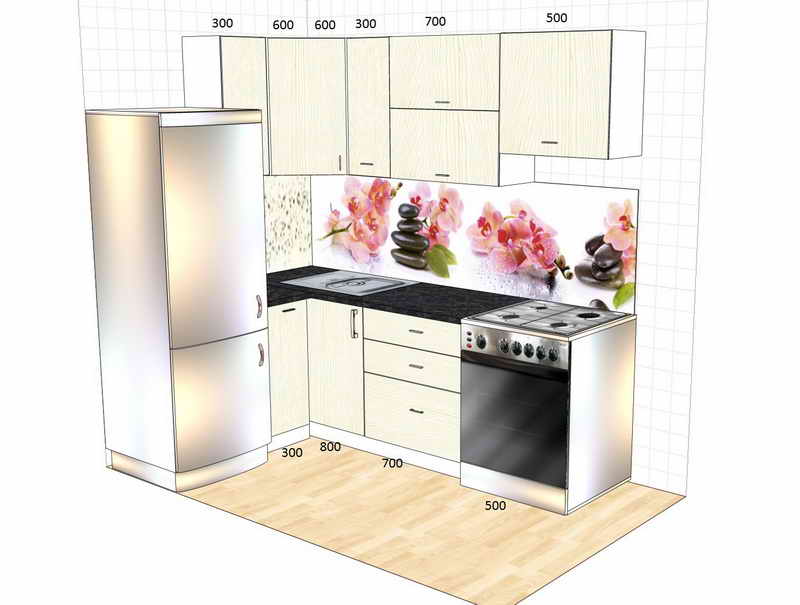 استانداردهای طراحی آشپزخانه20